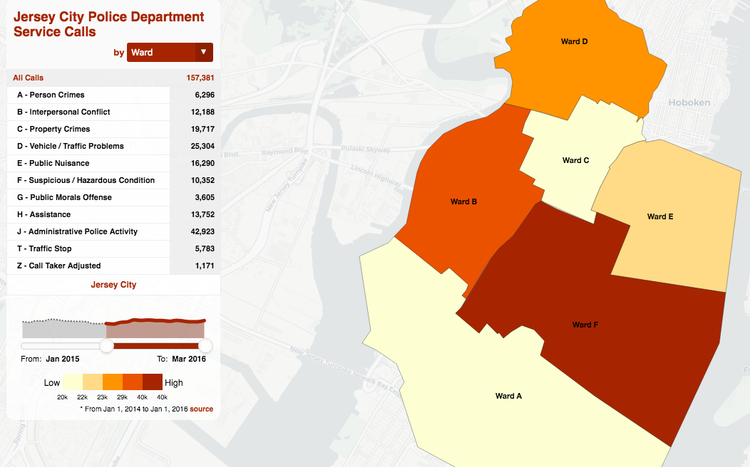 JerseyCityServiceCalls